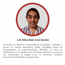 Niko Cruz Sancén, Nutriólogo clínico Coyoacán