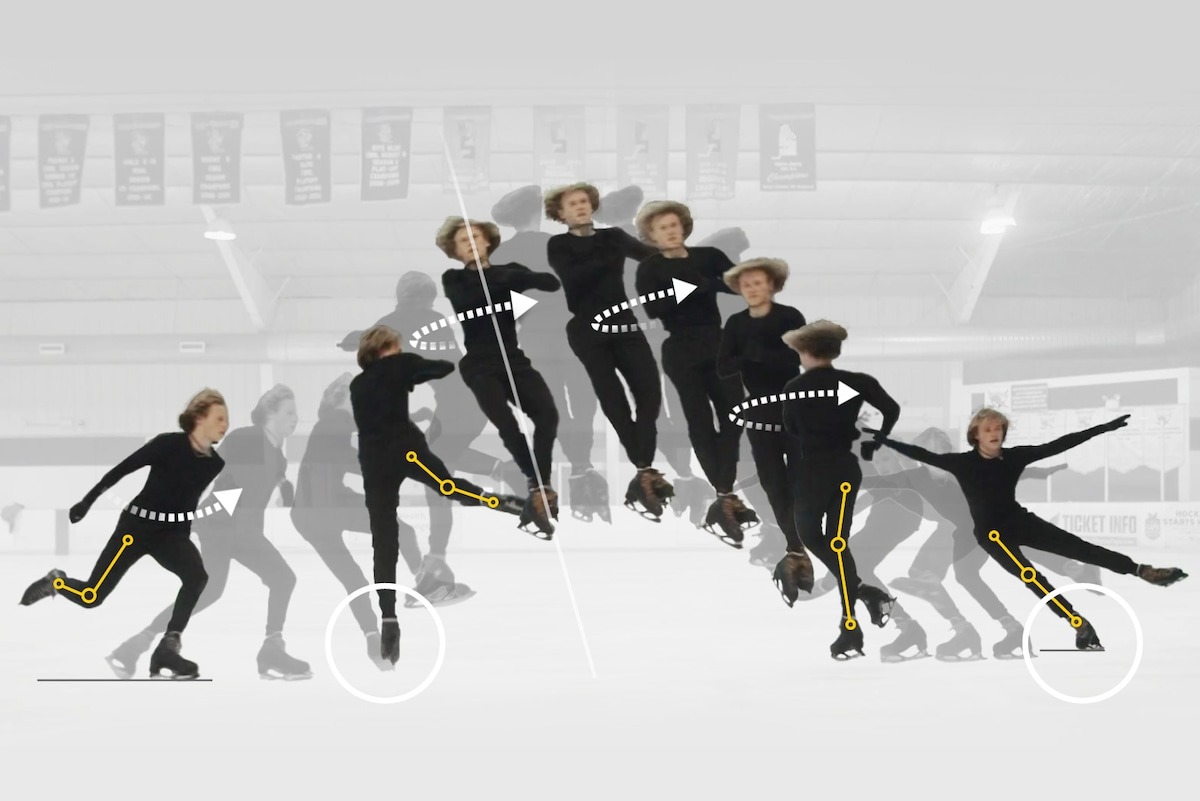 How Ilia Malinin makes figure skating’s most risky jump look routine