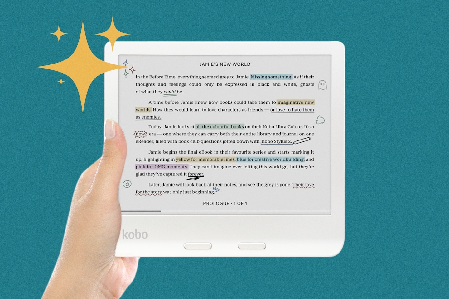 Column | I broke up with my Kindle. My new e-reader treats me better.