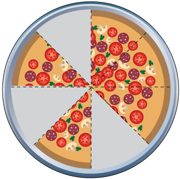 Equivalent fractions pizza clip art