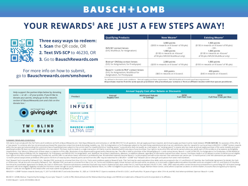 Promotion information