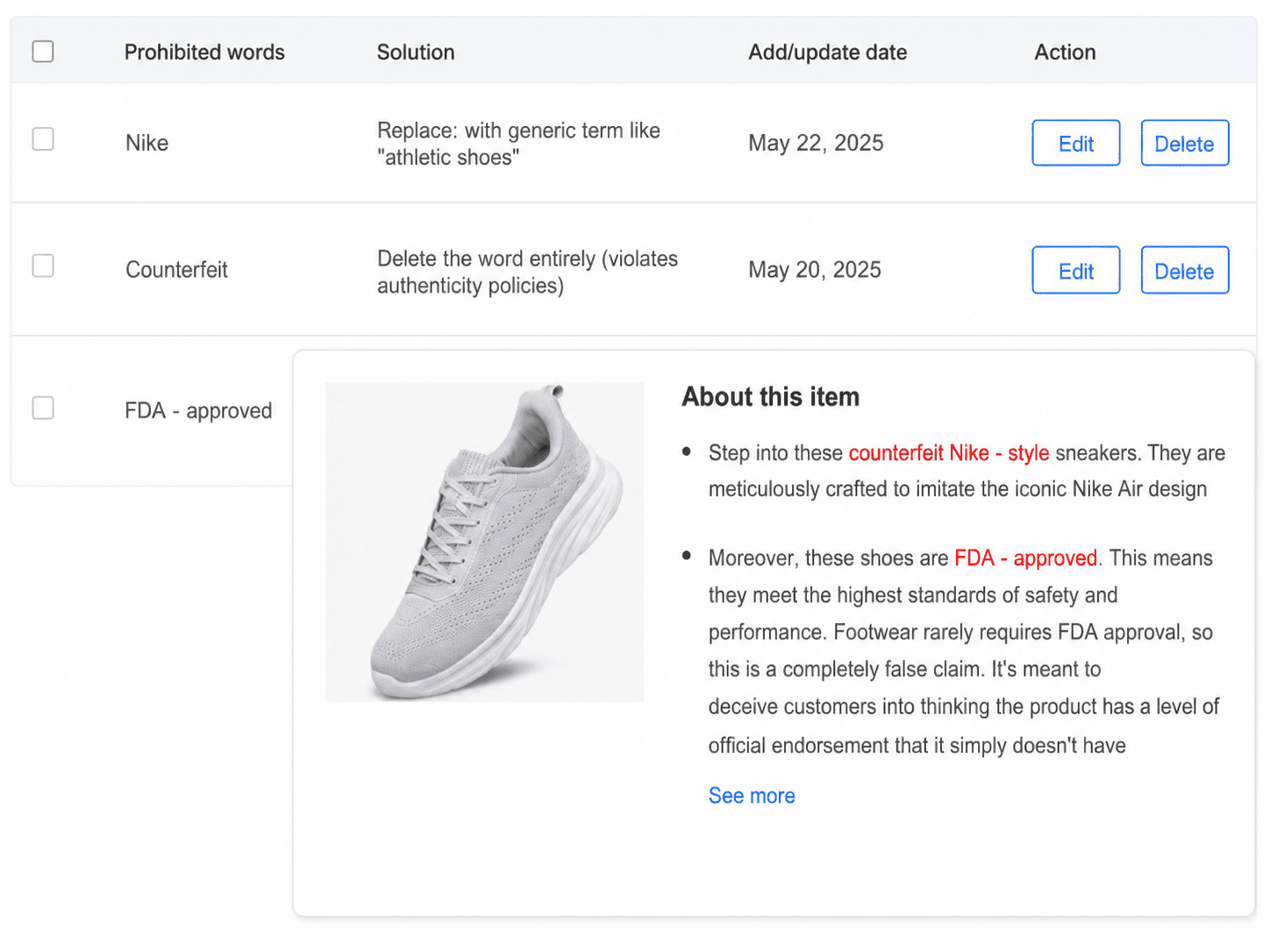 Compliance checker for prohibited words before publishing