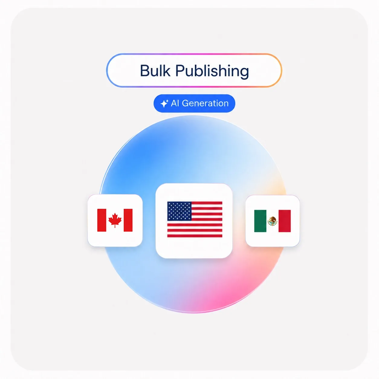 Scale Walmart listing creation across a product catalog with Maxmerce