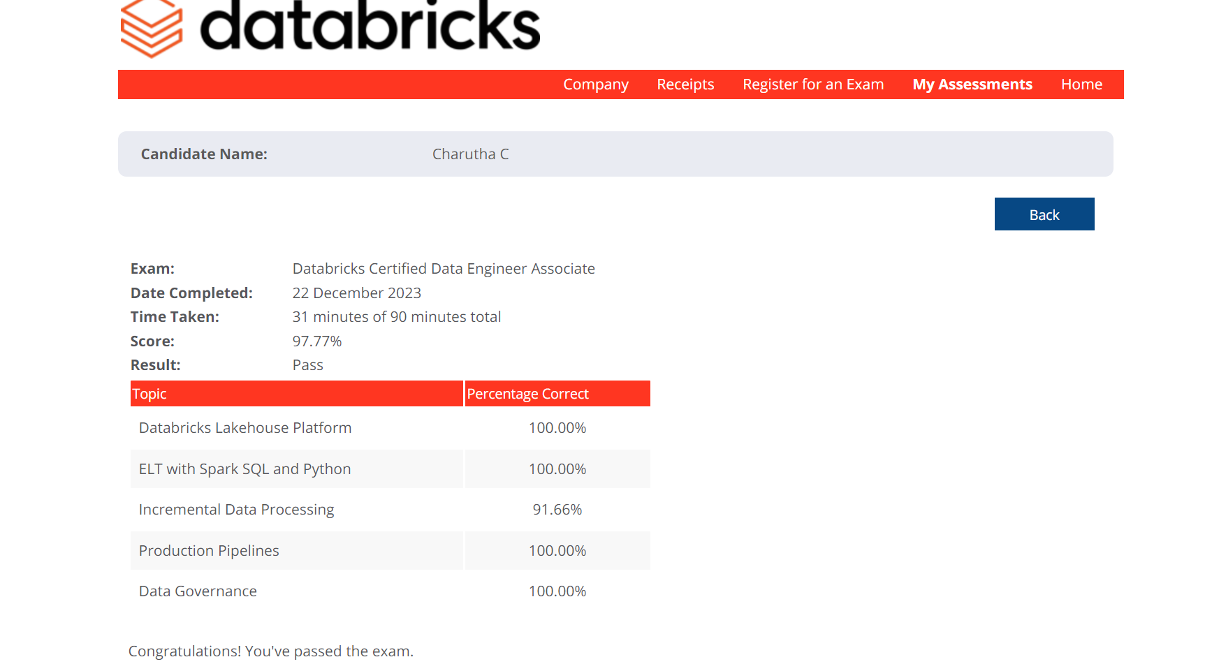 Databricks Certified Data Engineer Associate • Charutha C • Databricks ...