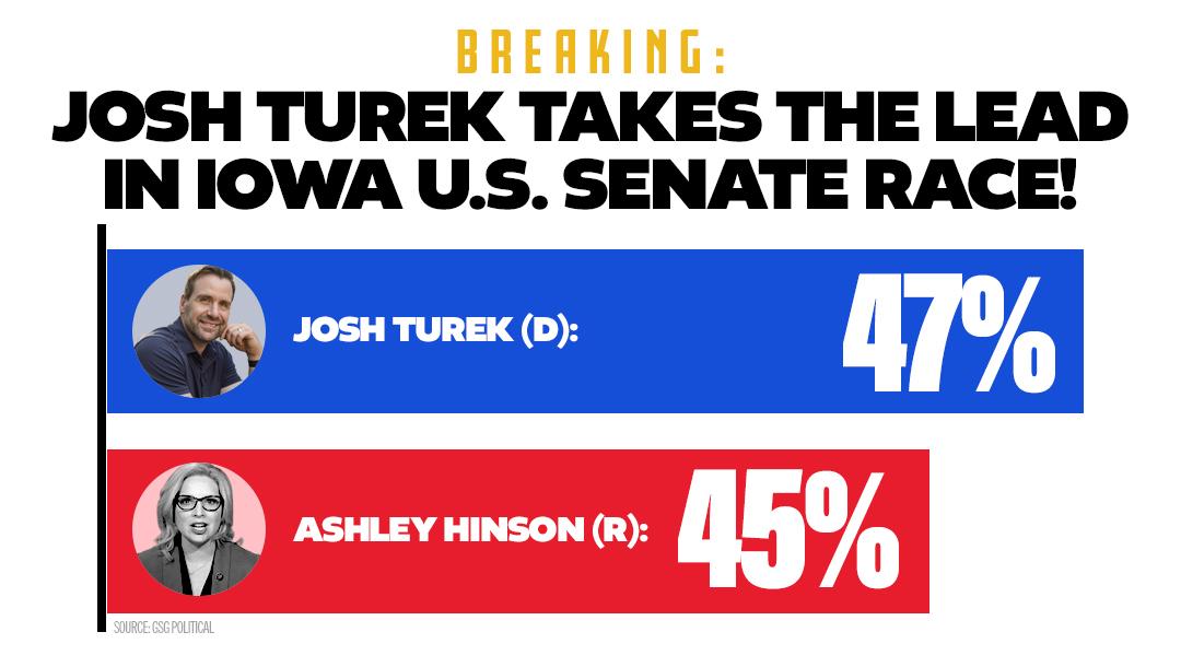 Josh Turek for Senate