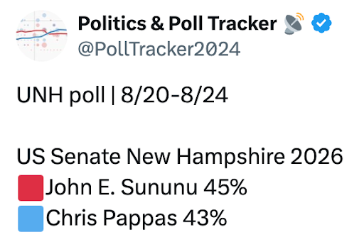 New Poll showing Sununu in the lead.