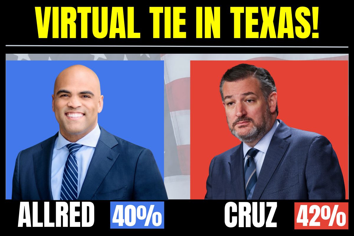 Virtual tie in Texas! Allred: 40% / Cruz: 42%