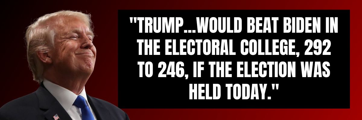 Trump...would beat Biden in the Electoral College, 292 to 246, if the election was held today.