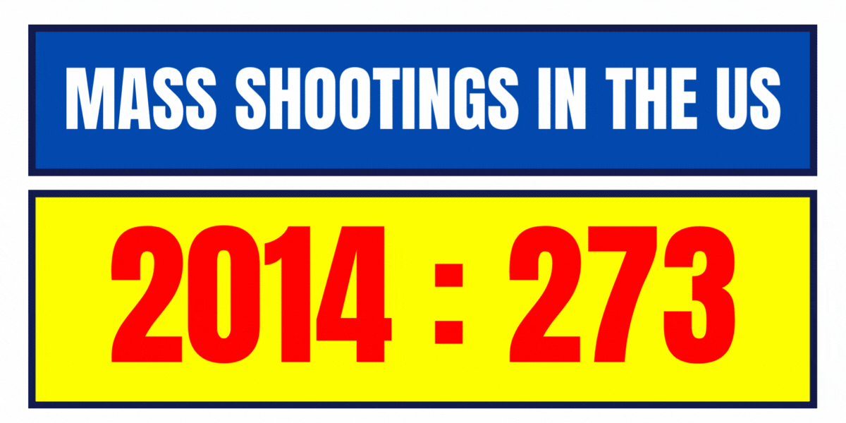 There were a record number of shootings in the US this year!