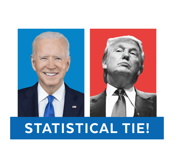 President Biden and Donald Trump statistically tied!