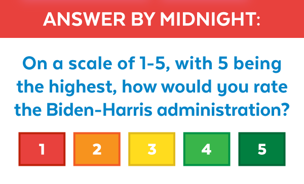On a scale of 1-5, with 5 being the highest, how would you rate the Biden-Harris administration: 1, 2, 3, 4, or 5?