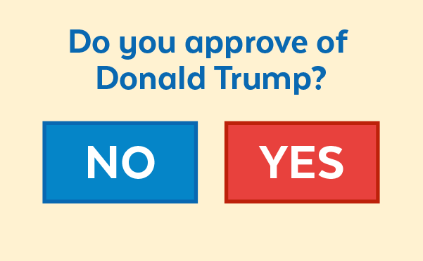 Do you appove of Donald Trump? | No Yes