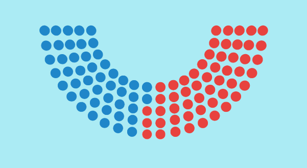 Senate map flipping between red and blue.