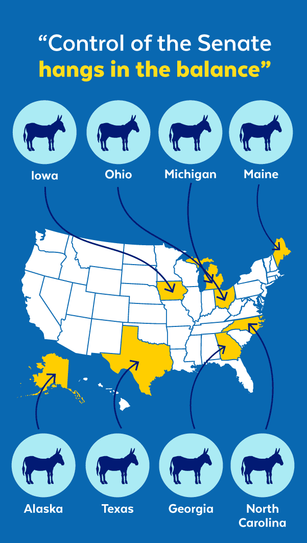 'Control of the Senate hangs in the balance' | Iowa, Ohio, Michigan, Maine, Alaska, Texas, Georgia, North Carolina
