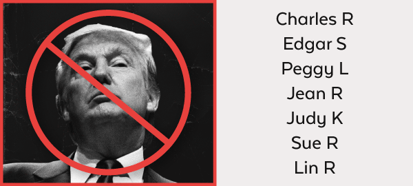 Democrats who definitely won't support Donald Trump
