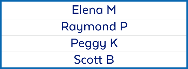 Democratic endorsers