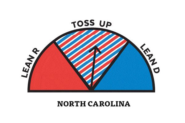 North Carolina is a toss up