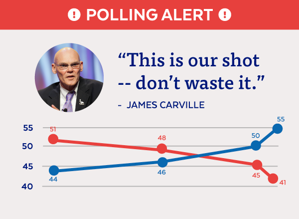 'This is our shot -- don't waste it.' - James Carville | 44-51 | 46-48 | 50-45 | 55-41