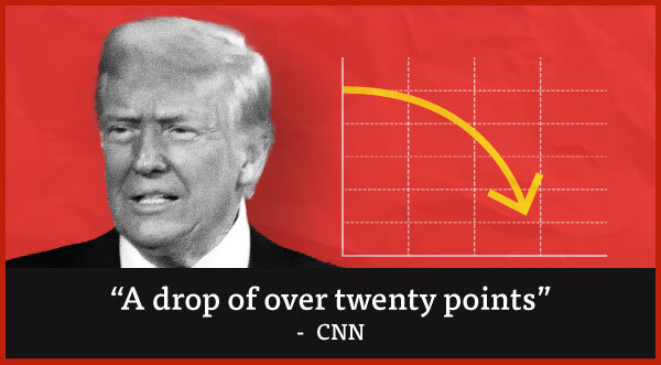 Donald Trump Approval | 'A drop of over twenty points' - CNN