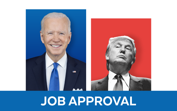 Job Approval: Joe Biden - Donald Trump