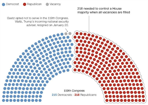 House Map Split