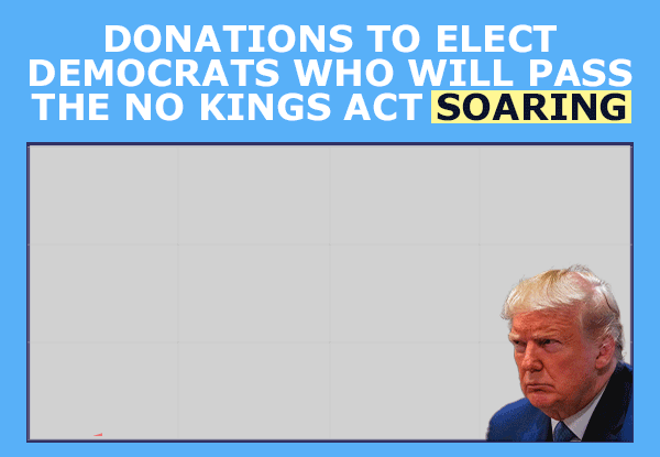 Donations to elect Democrats who will pass the No Kings Act soaring