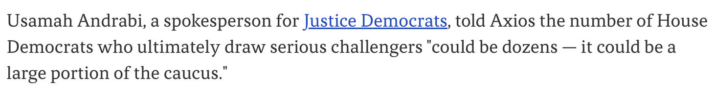 Screenshot from Axios: Usamah Andrabi, a spokesperson for Justice Democrats, told Axios the number of House Democrats who ultimately draw serious challengers “could be dozens — it could be a large portion of the caucus.”