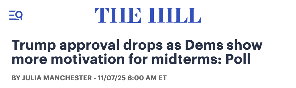 Headline from The Hill: Trump approval drops as Dems show more motivation for midterms