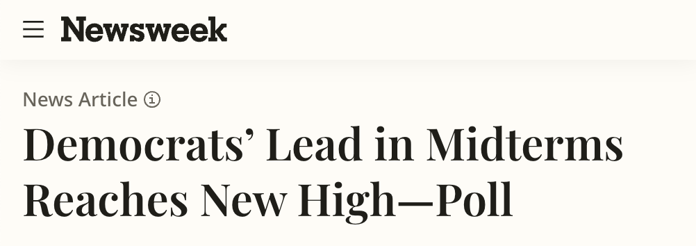Headline from Newsweek: Democrats' Lead in Midterms Reaches New High – Poll