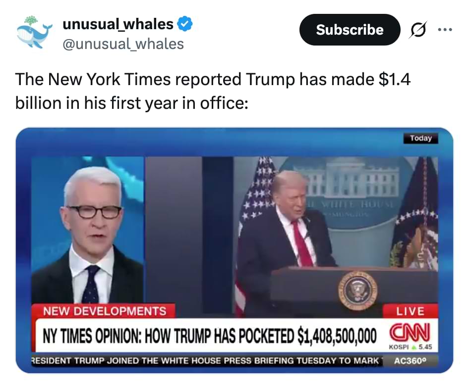 Tweet from Unusual Whales that reads: The New York Times reported Trump has made $1.4 billion in his first year in office.