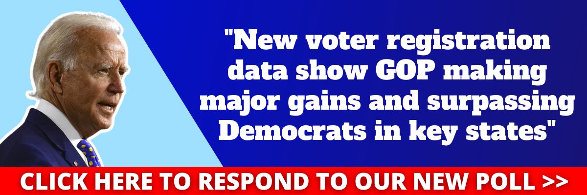 New voter registration data show GOP making major gains and surpassing Democrats in key states
