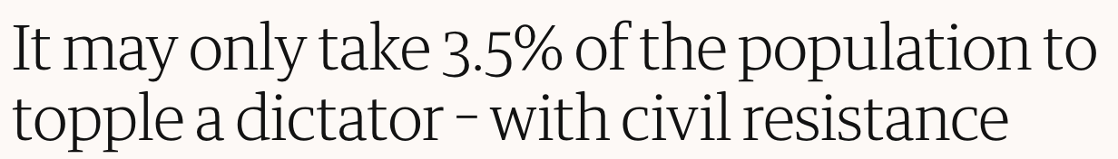Headline: It may only take 3.5% of the population to topple a dictator - with civil resistance