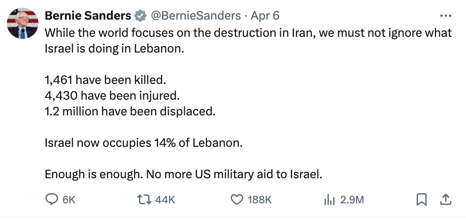 Tweet by Bernie on 4/6/26: While the world focuses on the destruction in Iran, we must not ignore what Israel is doing in Lebanon. 1,461 have been killed. 4,430 have been injured. 1.2 million have been displaced. Israel now occupies 14% of Lebanon. Enough is Enough. No more US military aid to Israel.