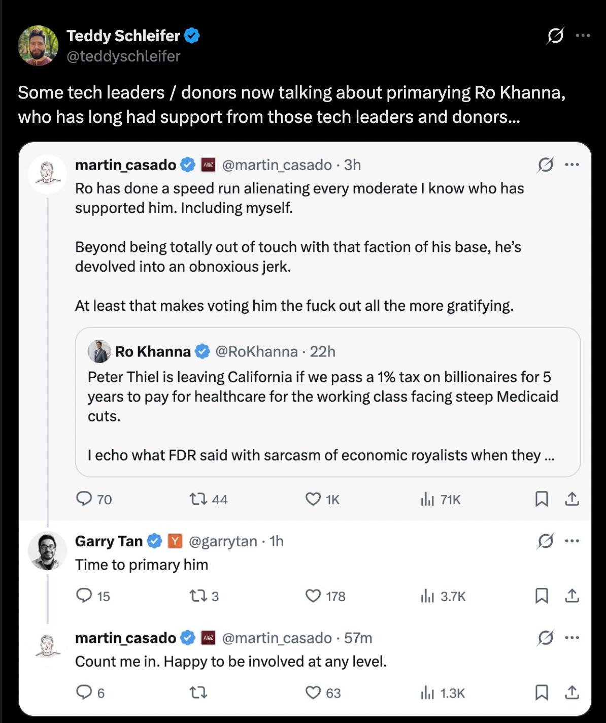 Teddy Schleifer tweet pointing to the growing list of billionaires threatening to primary Ro Khanna
