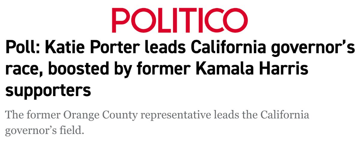 A headline from Politico: 'Poll: Katie Porter leads California governor's race, boosted by former Kamala Harris supporters: The former Orange County representative leads the California governor's field.