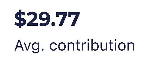 $29.77 average contribution