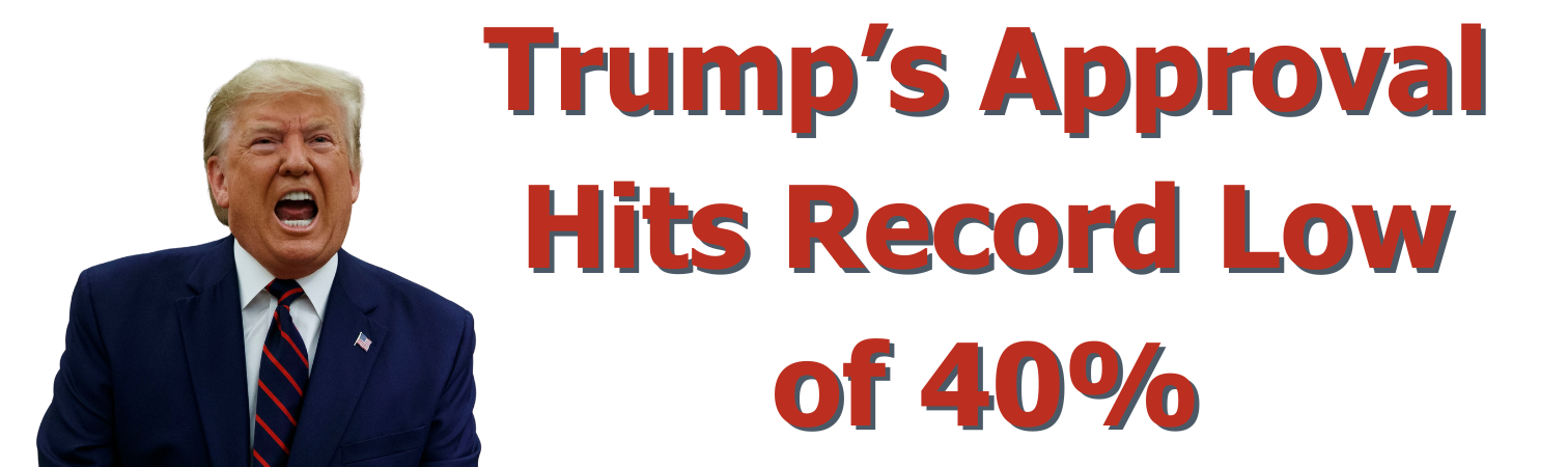 Trump’s Approval Hits Record Low of 40%