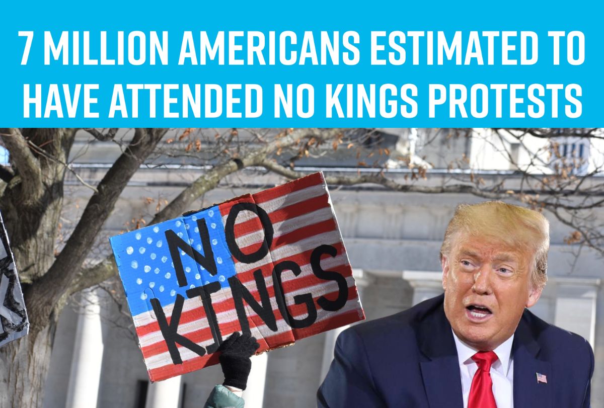 7 MILLION AMERICANS ESTIMATED TO HAVE ATTENDED NO KINGS PROTESTS