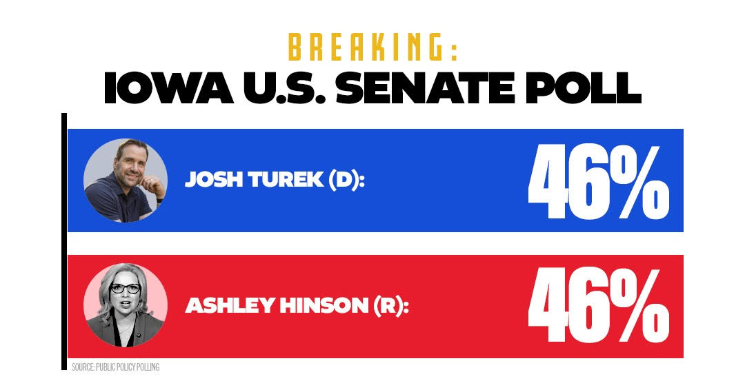 Tied poll graphic Tied poll graphic