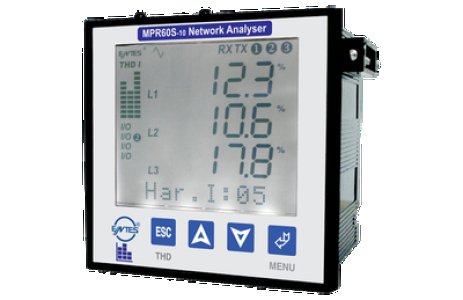 ENTES ŞEBEKE ANALİZÖRÜ M1295