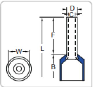 ŞAFAK ELEKTRİK EKO SERİSİ 2.50MM2 İZOLELİ KABLO YÜKSÜĞÜ ALMAN NORM (500 ADET)