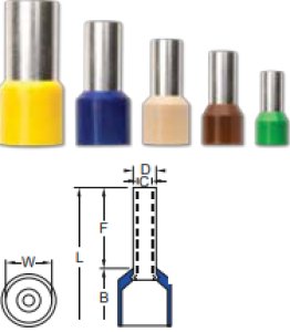 ŞAFAK ELEKTRİK 16.00MM2 İZOLELİ KABLO YÜKSÜĞÜ FRANSIZ NORM,(KIY-16FD) (100 ADET)