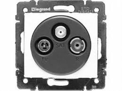 LEGRAND VALENA BEYAZ TV-RD-SAT PRİZ GEÇİŞLİ 2400 MHZ 14DB