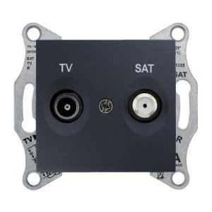 SCHNEIDER ELECTRIC SEDNA TV-SAT PRİZİ GEÇİŞLİ 8 DB F TİPİ GRAFİT