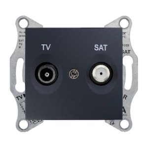 SCHNEIDER ELECTRIC TV SAT PRİZİ SONLU F TİPİ İKİLİ GRAFİT