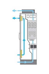 Schneider VW3AP0354 Hız Kontrol için Korumalı Muhafaza