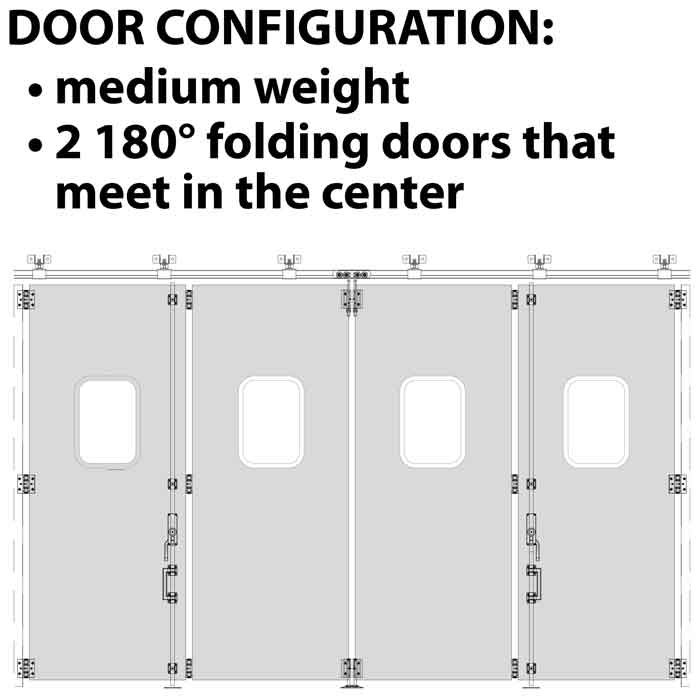 Door Configuration: Medium Weight / 2 180° Folding Doors that meet in the Center