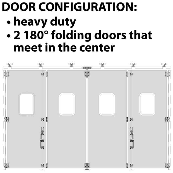 Door Configuration: Heavy Duty / 2 180° Folding Doors that meet in the Center