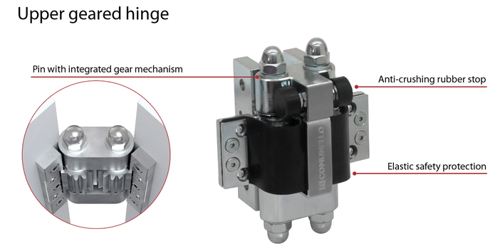 ALBATROS-upper_geared_hinge