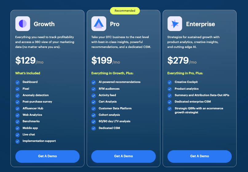 triple whale pricing review